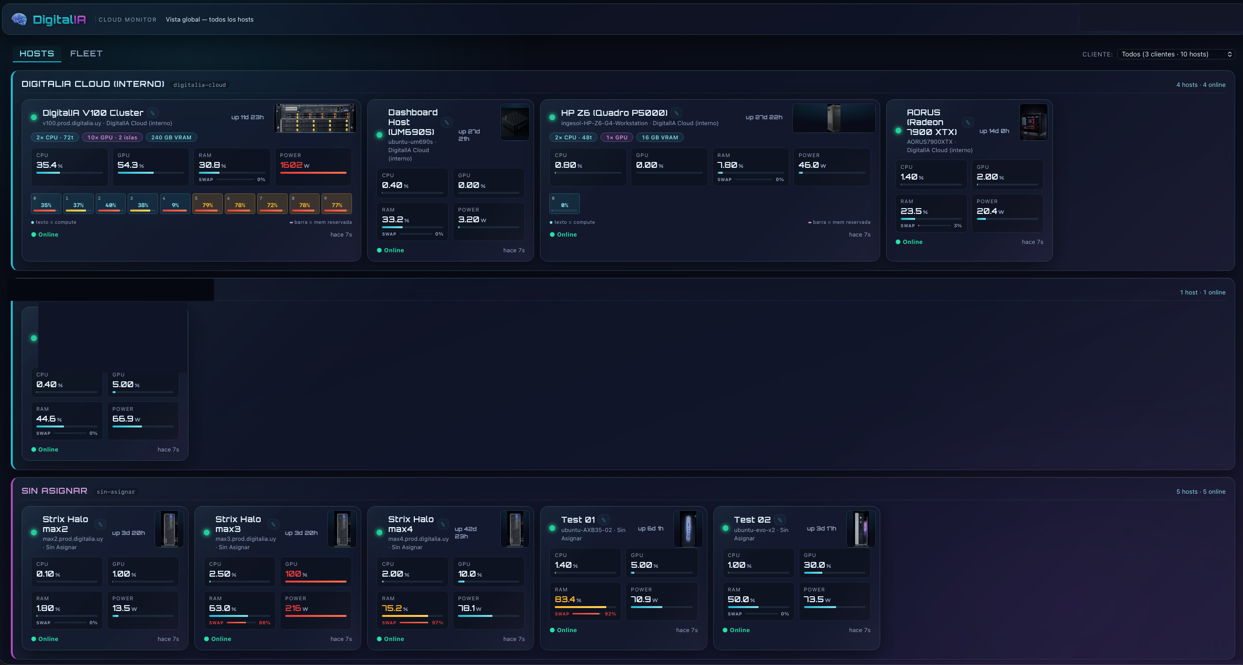 Multi-host dashboard with per-client cards